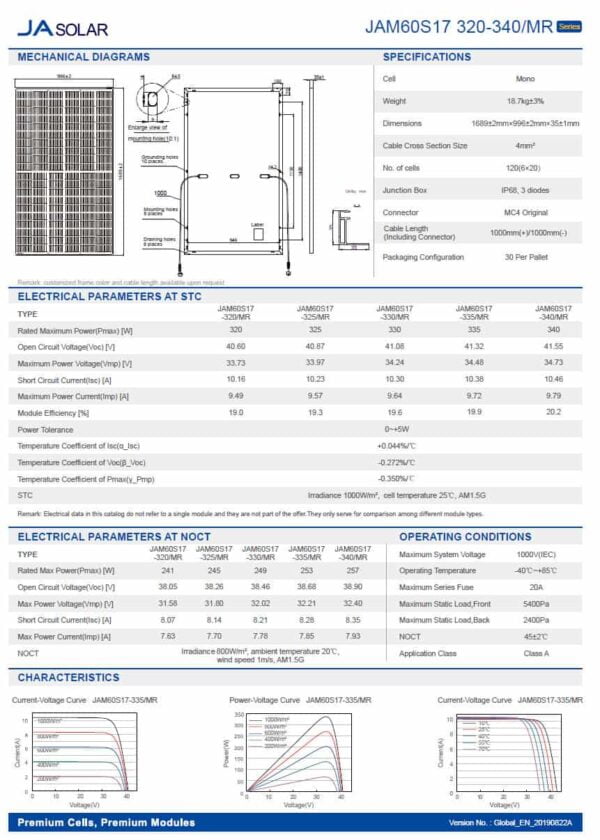 JA Solar Percium 320W Monocrystalline All Black Solar Panel (Part No. JAM60S-17-320-MR-AB) - Image 3